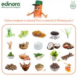 edinora sensipro1