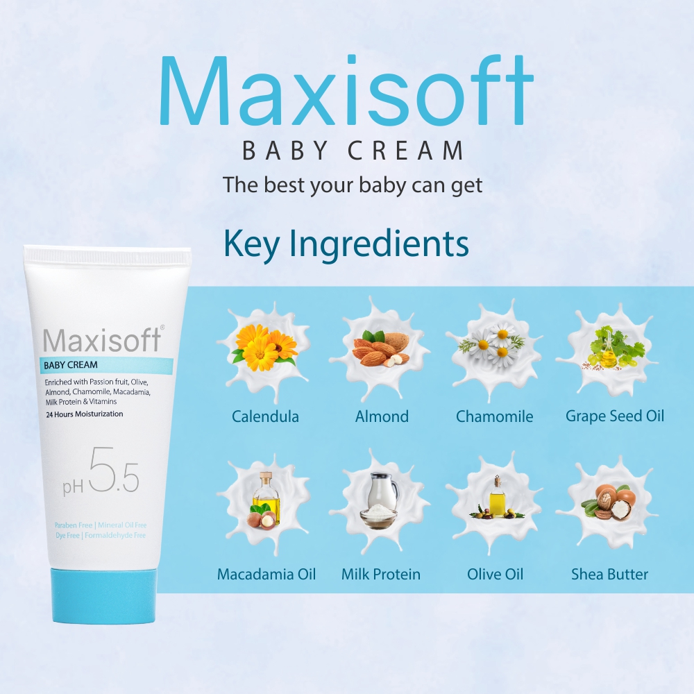 Maxisoft-Baby-Cream-Listing-04