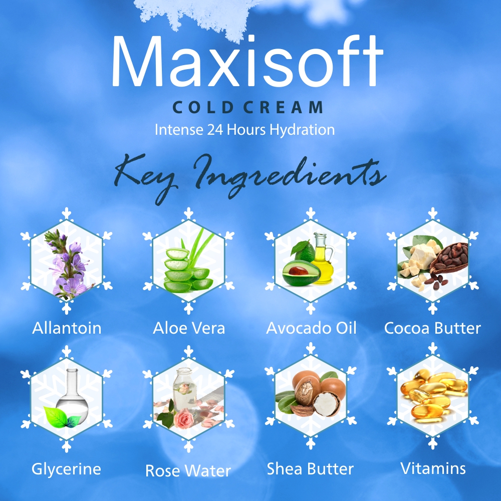 Maxisoft-Cold-Cream-Listing-04-2